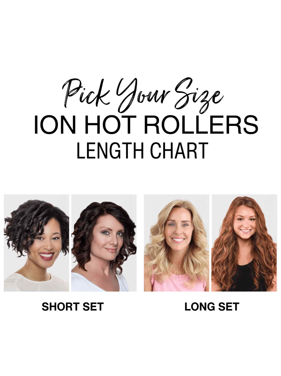 Ion Hot Rollers
