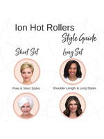 Image features a style guide for Refurbished Ion Hot Rollers Gen 1 by Calista Tools, with a Short Set (for pixie & short hair, shown with two women) and a Long Set (for shoulder-length & long hair, shown with longer styles).