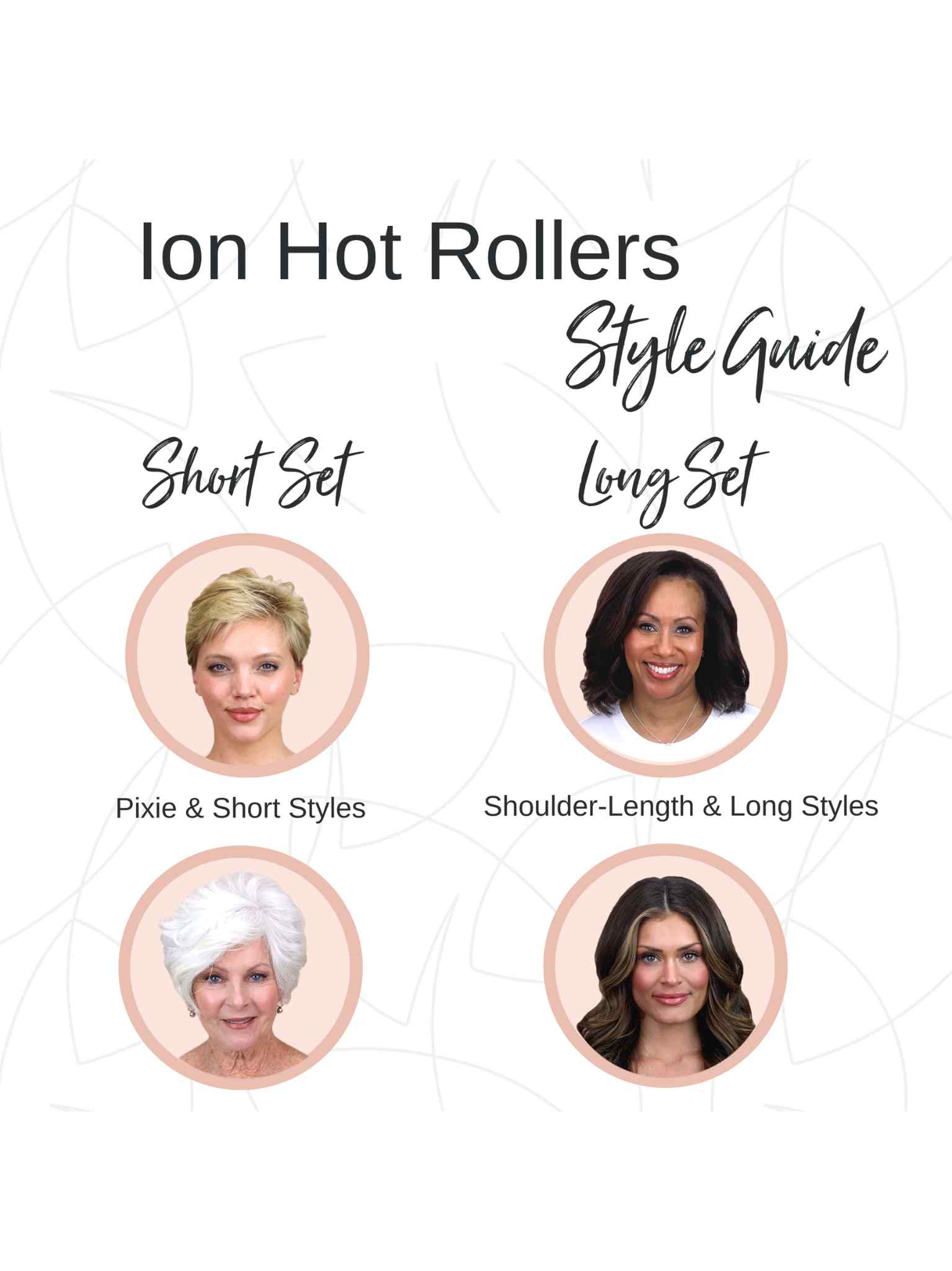 Image features a style guide for Refurbished Ion Hot Rollers Gen 1 by Calista Tools, with a Short Set (for pixie & short hair, shown with two women) and a Long Set (for shoulder-length & long hair, shown with longer styles).