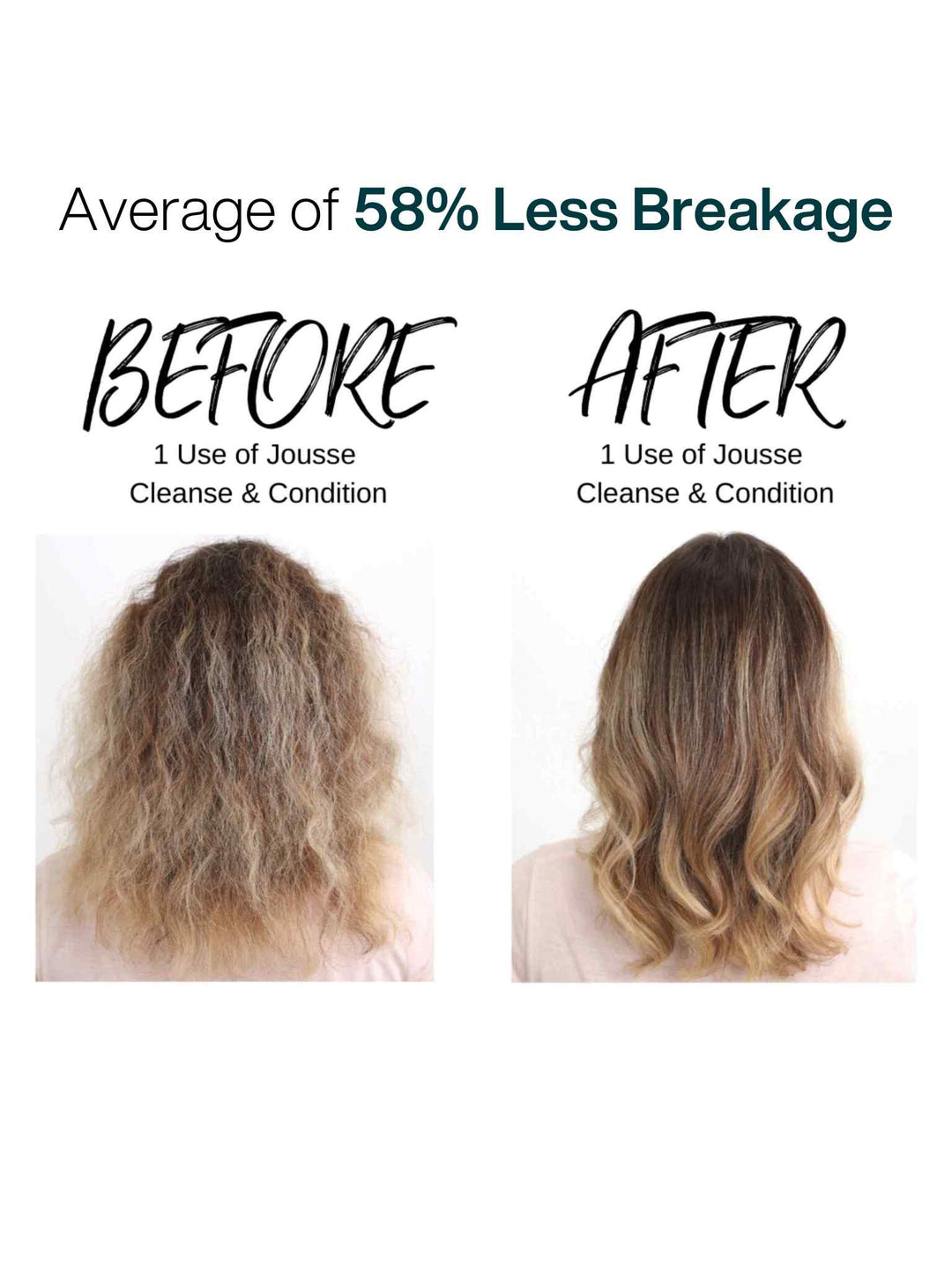 Jousse Cleanse & Condition Bundle