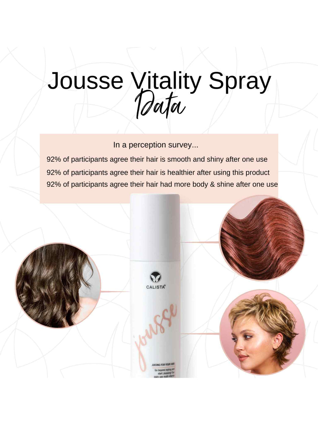 Jousse Vitality Spray