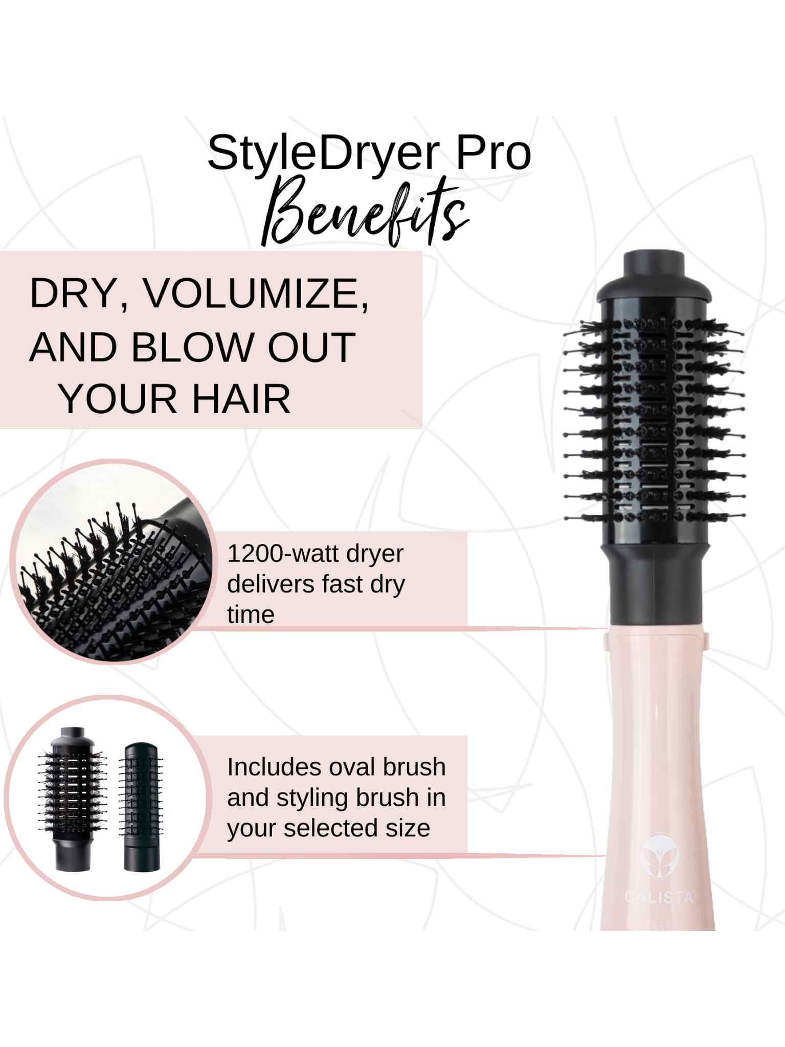 A pink Refurbished StyleDryer Pro Hair Drying Brush by Calista Tools is shown with a round brush. Text highlights fast 1200-watt drying, volumizing, blowout abilities, and included oval and styling brush attachments.