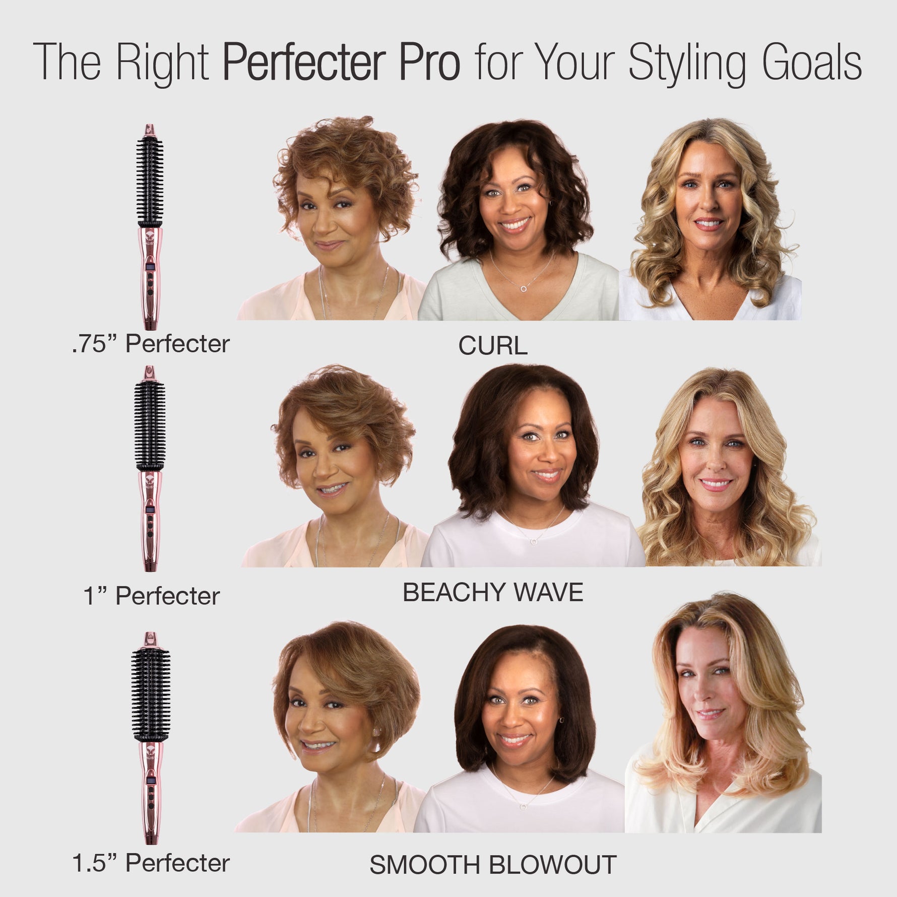 Images of models and text describing different hairstyles that can be achieved with each Perfecter barrel size